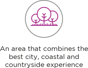 Best City, Coastal & Countryside